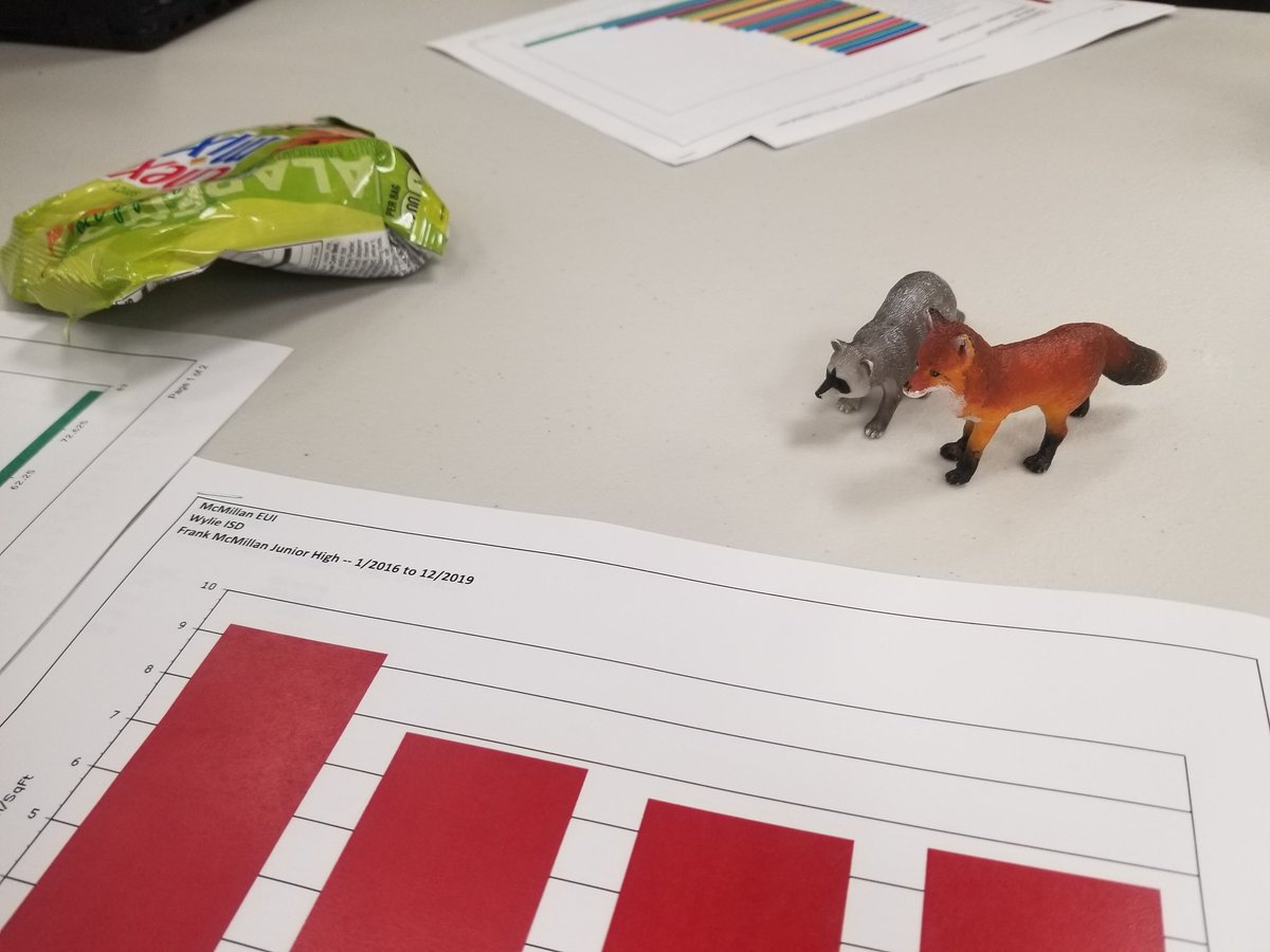 LabSafely's tweet image. P. D. Fox hanging out with his friend at the green team meeting. @landryscience