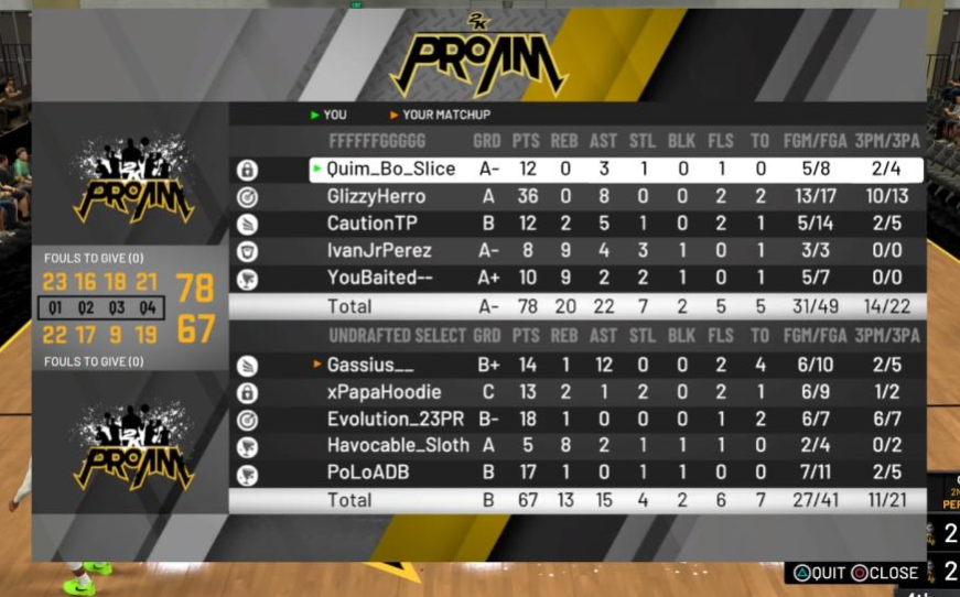 Quim_Bo_Slice's tweet photo. First four @WRSelect games so far! Win or lose, I will not let that PG breathe in a half court set. Fast break points don't count :) #DraftQuim #BigBox
@WRTalons @WRWalkers @WRCrocodiles @WRKCMarauders @WRHeist @WRRoadrunners @WRCartel https://t.co/LGGz9B4VkW
