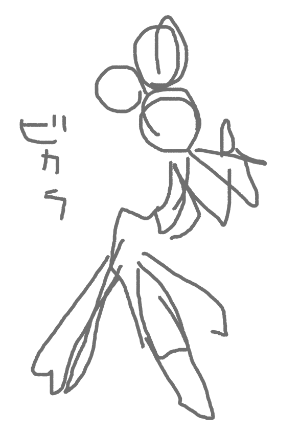 #これがこうなってこうじゃ 