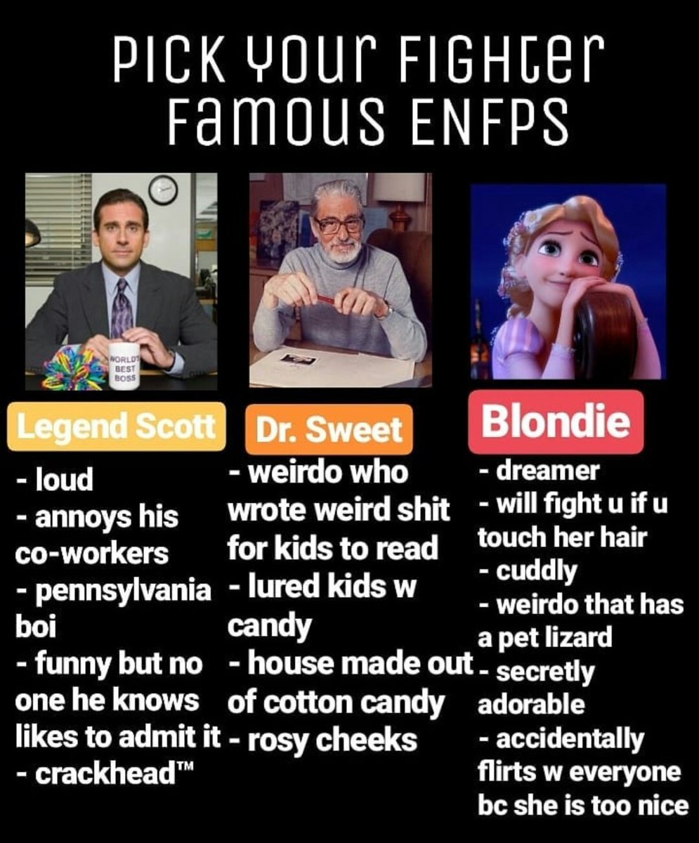 Mbti Memes On Twitter Which Enfp Are You