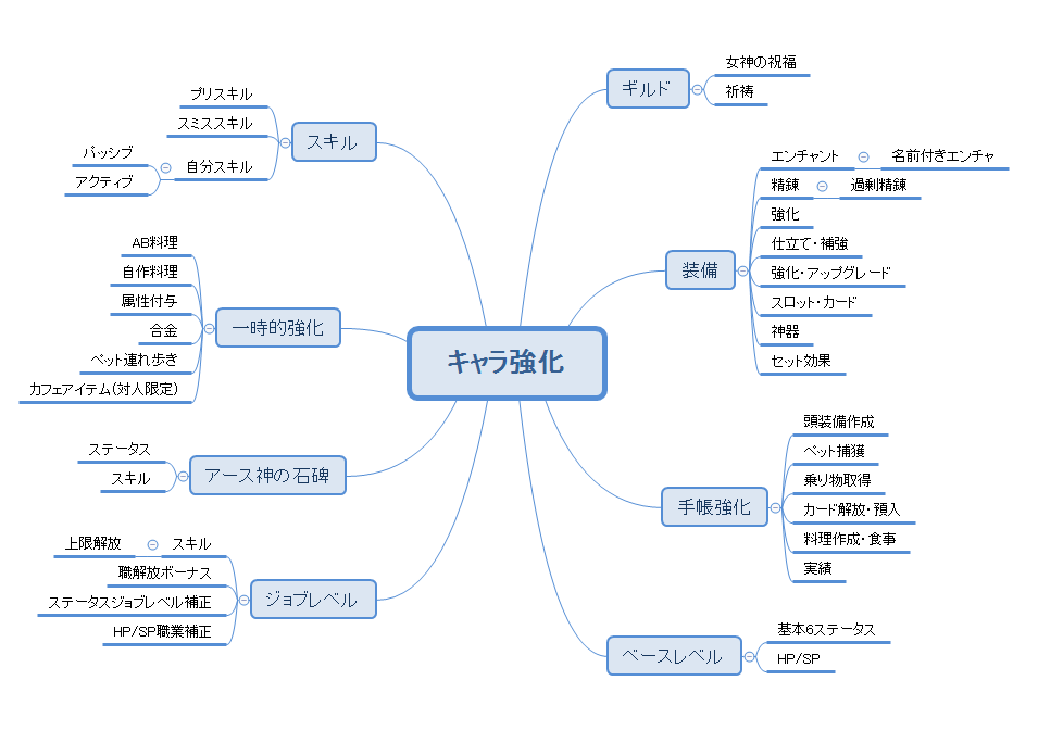 しめじ ラグマス Shimeji Ragmas Twitter しめじ ラグマス Shimeji Ragmas Twitter