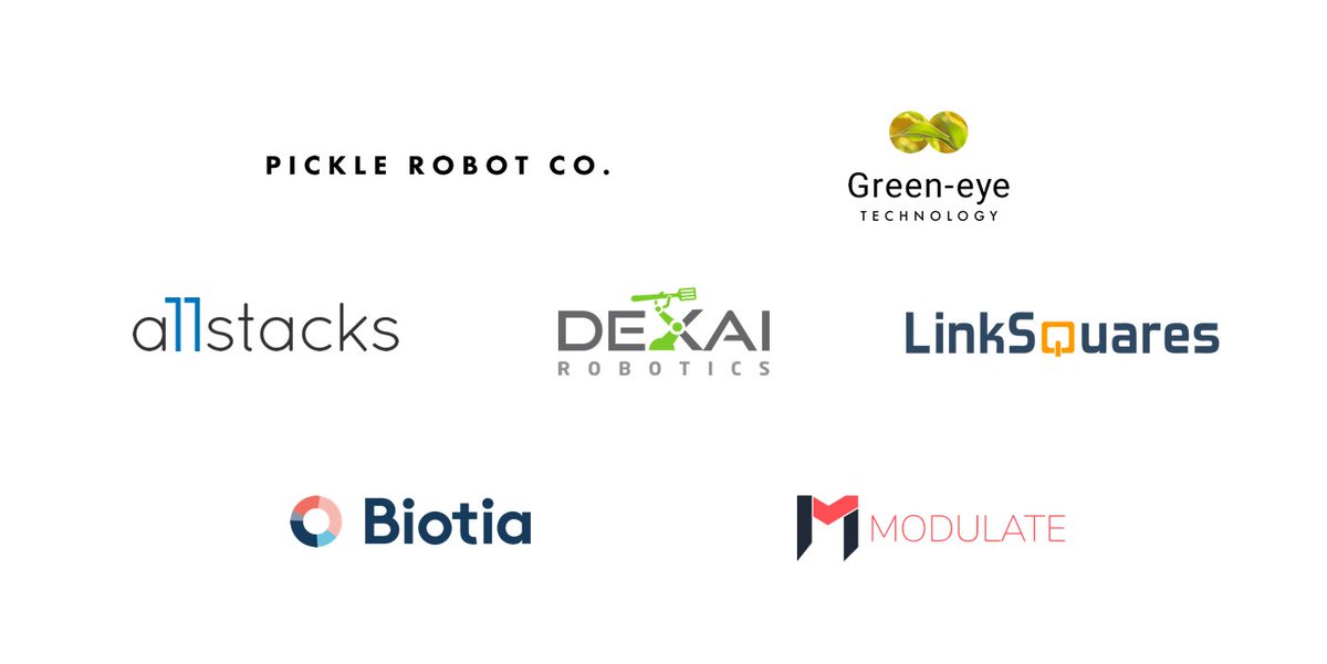 7 new companies, 4 new team members, and over $125 million raised in 9 follow-on funding rounds! 

medium.com/@Hyperplane/lo…