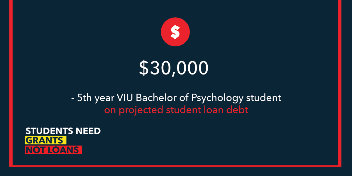 VIU Students' Union tweet media