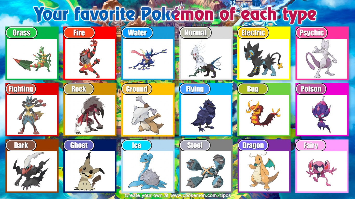My Favorite Pokémon for each Type - Gen 4
