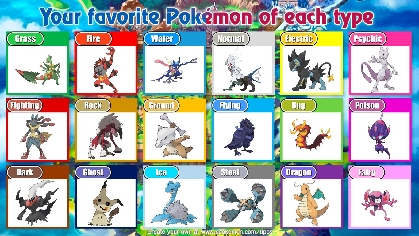 Lester on X: With 890 Pokemon in existence as of Generation 8, I made a  new list of my favorite Pokemon of each type. 4 from Gen 1. 2 from Gen 3.