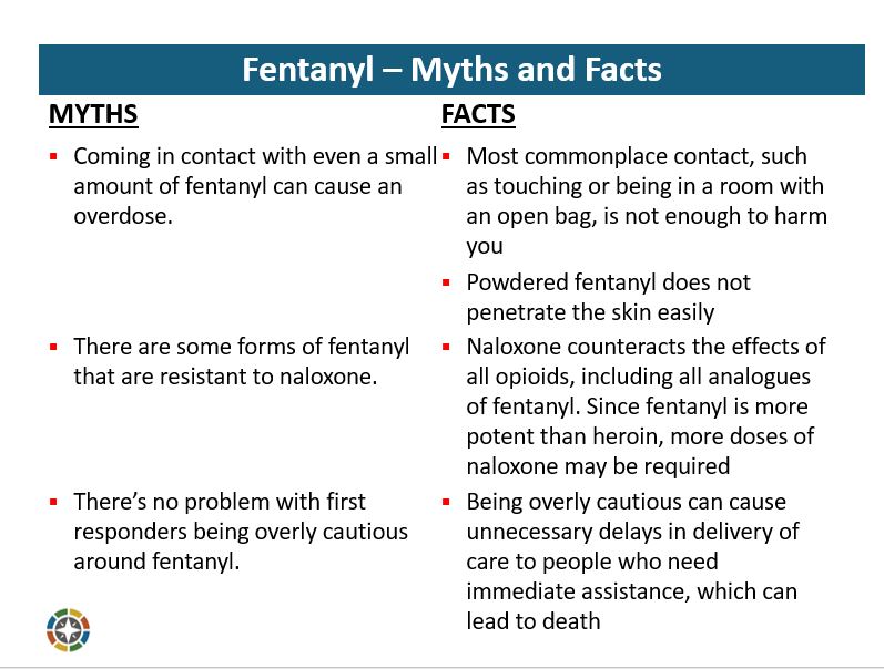 Preparing an SOR Webinar and I was pleased to see official SAMHSA material has come on board w reality of incidental exposure to fentanyl!