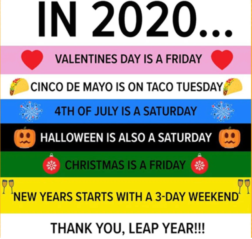 TheDaily_SEO's tweet photo. T minus one day until Valentine's Day... which is a miracle for anyone in #marketing or #digitalmarketing. 2020 is filled with convenient holidays that make for wonderful #SEO opportunities. Check em out! 

#holidays2020 https://t.co/bLHNKm9o40