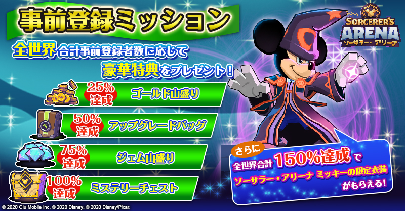 公式 ディズニー ソーサラー アリーナ Twitterren 本日より事前登録を開始致しました 世界合計登録者数に応じて 豪華なアイテムをプレゼント ソーサラー アリーナ ミッキー の限定衣装がゲットできるチャンス 皆さんぜひご登録ください 事前登録はこちら 公式 ディズニー ソーサラー アリーナ Twitterren 本日より事前登録を開始致しました 世界合計登録者数に応じて 豪華なアイテムをプレゼント ソーサラー アリーナ ミッキー の限定衣装がゲットできるチャンス 皆さんぜひご登録ください 事前登録はこちら