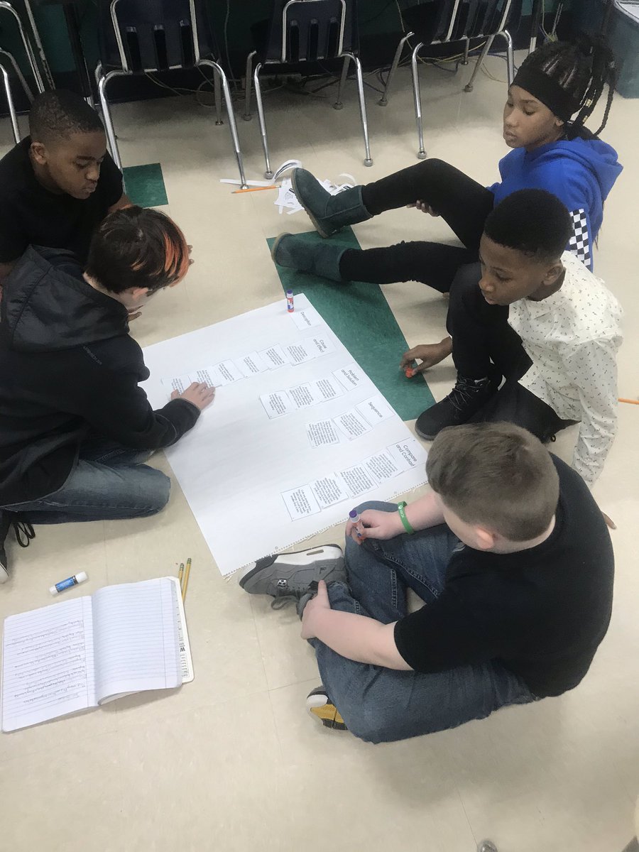 Mrs. Pulliam’s 4th grade reading groups work together to demonstrate understanding of text structure. Awesome lesson!