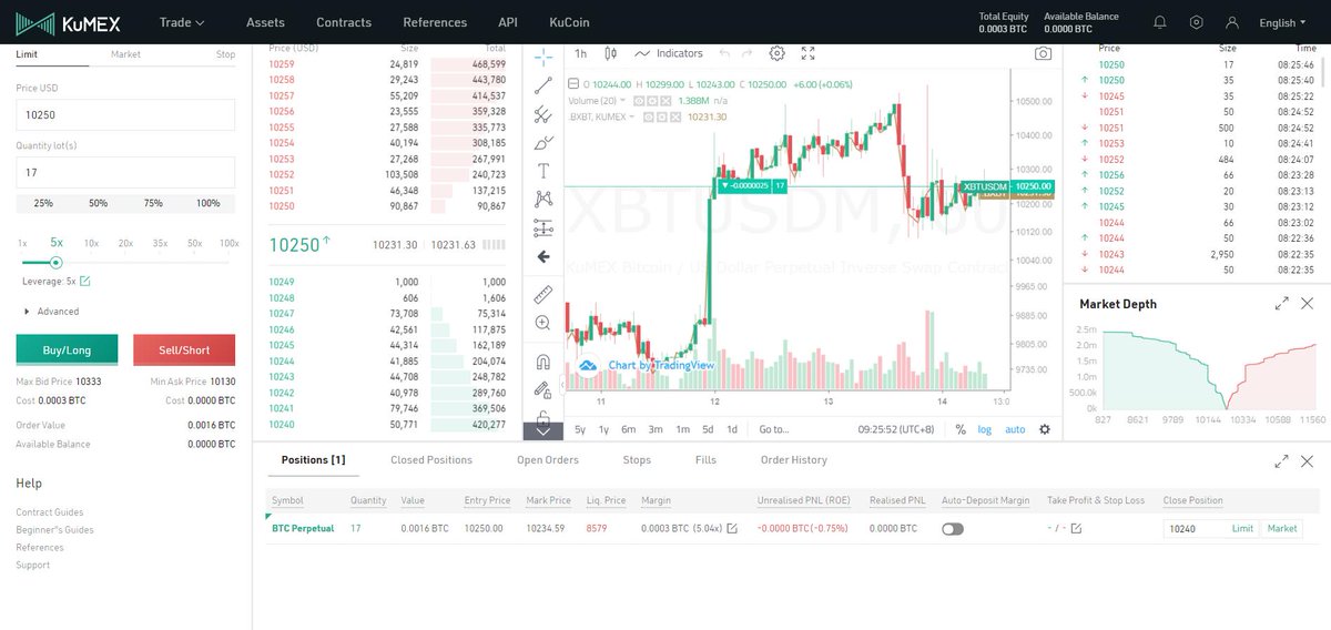 alone03823100's tweet photo. @kucoincom @KuMEX_Official #KuMEX Return on Equity (ROE) https://t.co/t0Y56SE0y4