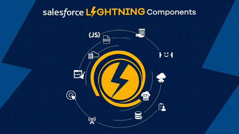 AtoCloud1's tweet image. Explore How #SalesforceLightningComponents helps to Improve Functionality
Read in Detail - atocloud.com/blog/how-sales…
#Salesforce #SalesforceImplementation #SalesforceLightningServices #Atocloud
