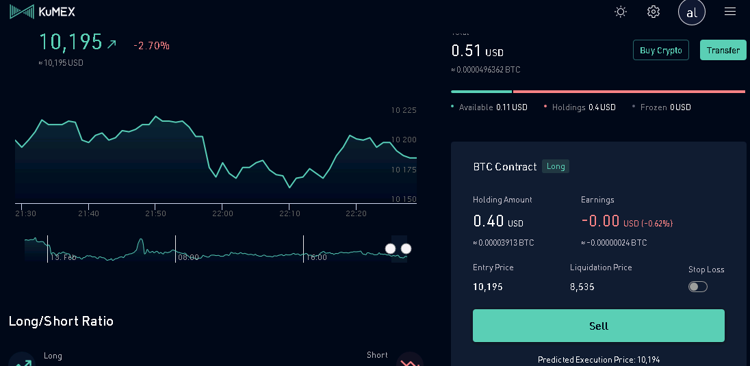 AlicePpeterman's tweet photo. @kucoincom @KuMEX_Official https://t.co/1svY3mfqvr