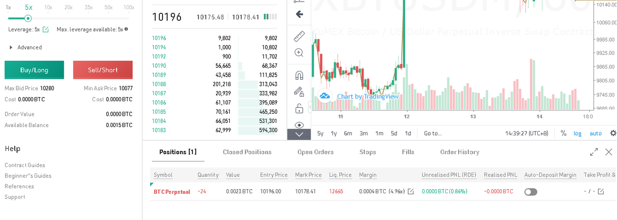GordonHKirklan1's tweet photo. @kucoincom @KuMEX_Official https://t.co/PtVuNVqMaG