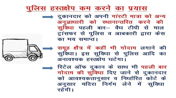 Excise Rajasthan (@exciserajasthan) on Twitter photo 