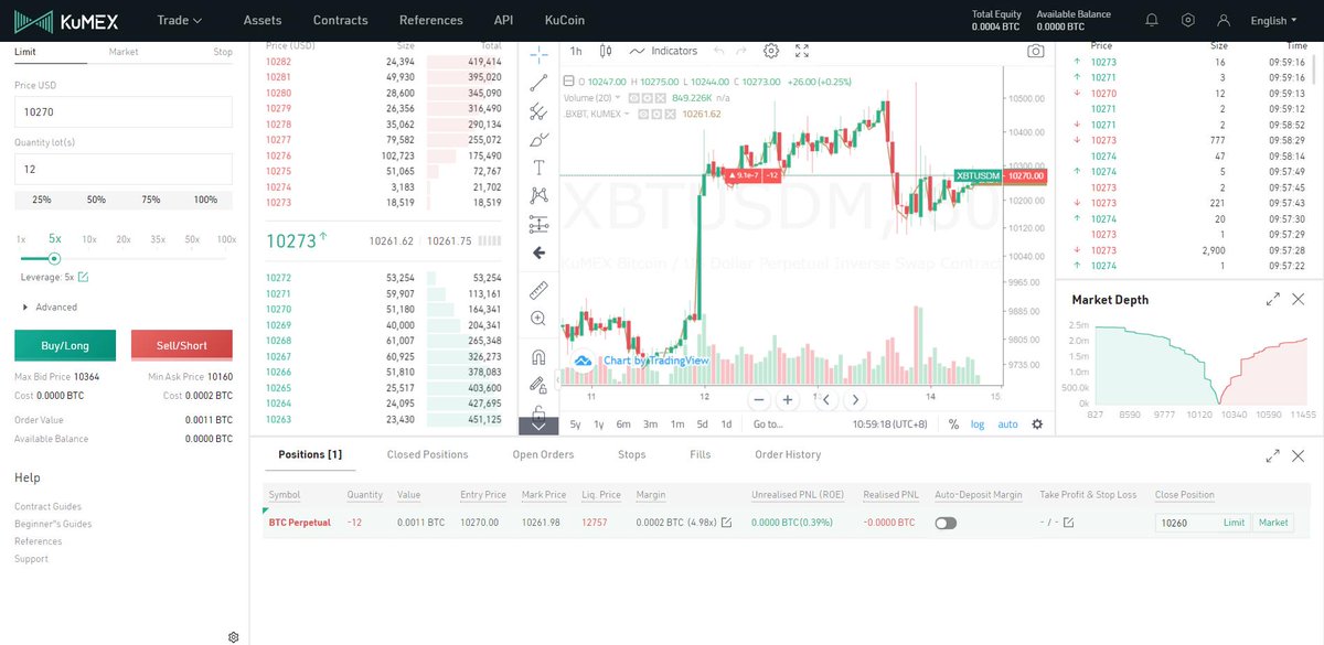 buudo5's tweet photo. @kucoincom @KuMEX_Official #KuMEX Return on Equity (ROE) https://t.co/lYo2qUaBfw
