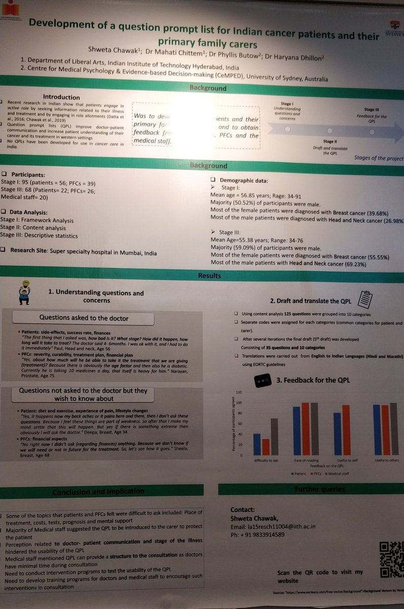 ShwetaChawak's tweet photo. Presenting posters on my PhD work on Question prompt list. At #apollocancerconclave  and #cancerCI2020 
Thank you Dr #Phyllisbutow Dr @hagsie and Dr #MahatiChittem for your guidance. @psycho_onc @HospitalsApollo @IITHyderabad https://t.co/GzrmEyG051