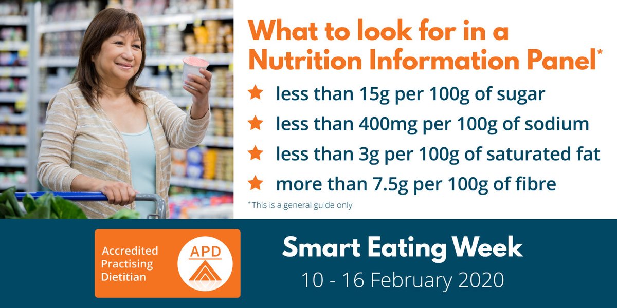 SportsDietAust's tweet image. With more than 30,000 packaged foods on the grocery store shelves, it’s time to learn to read the Nutrition Information Panel (NIP) like a pro!
This image is your handy guide when shopping &amp;amp; remember to use the per 100g column when when comparing foods
#SmartEatingWeek
@DAA_feed
