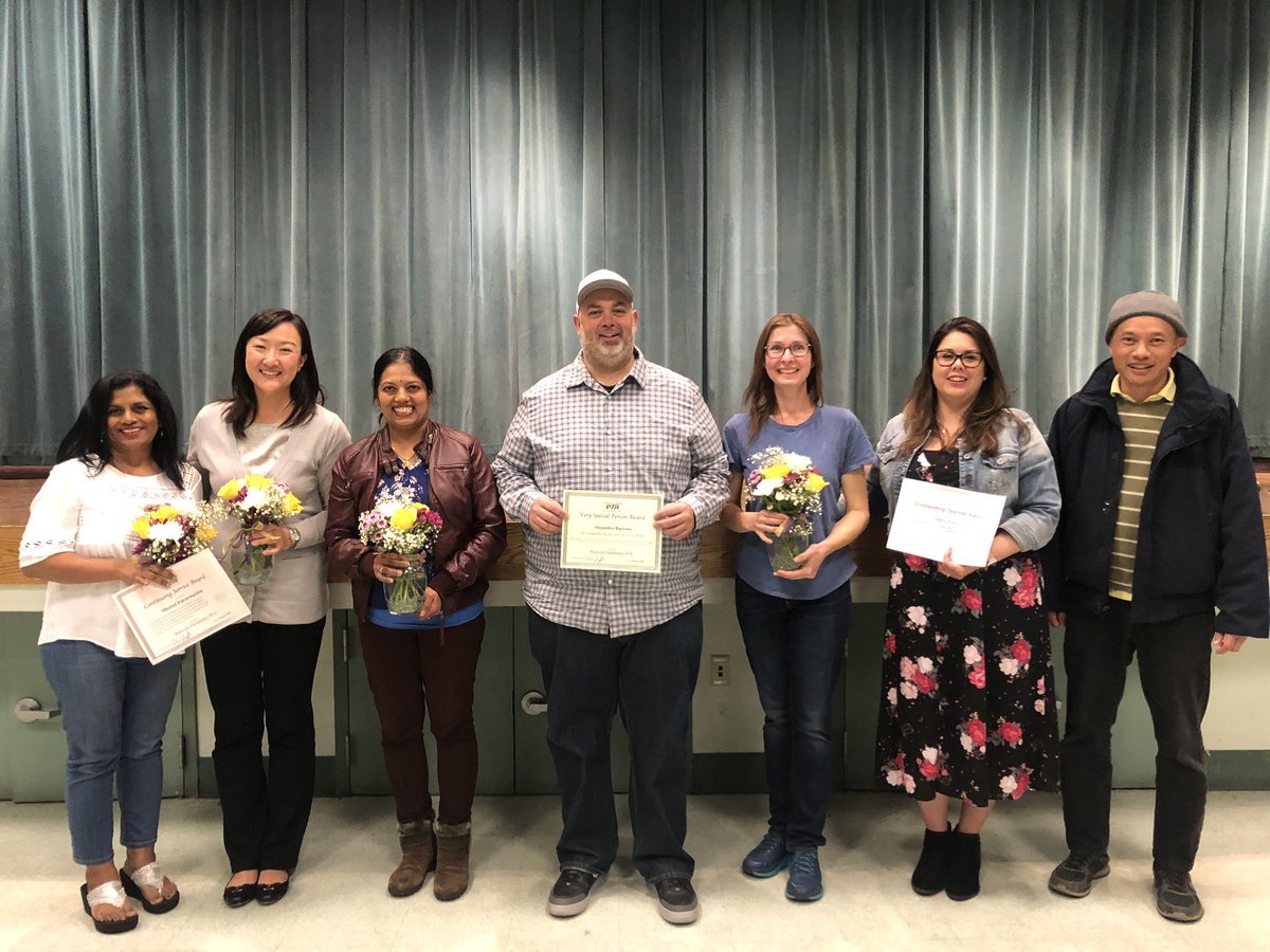 Warwick Wizards tweet media