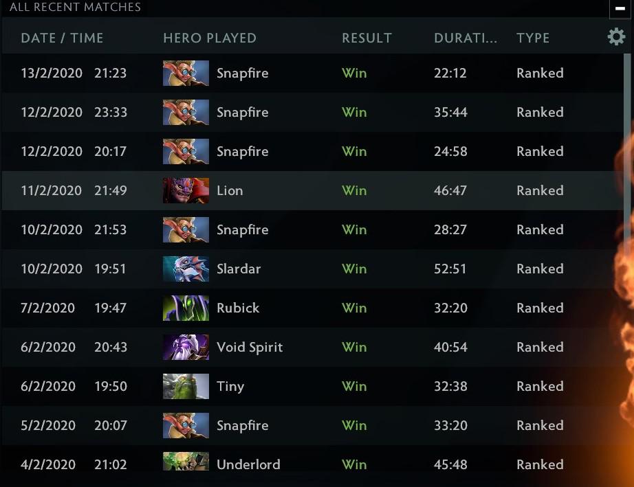 Reddit Dota 2 Playing Only Once Or Twice A Day Actually Works T Co Vhkjzuuob3 Dota2 Reddit Dota 2 Playing Only Once Or Twice A Day Actually Works T Co Vhkjzuuob3 Dota2