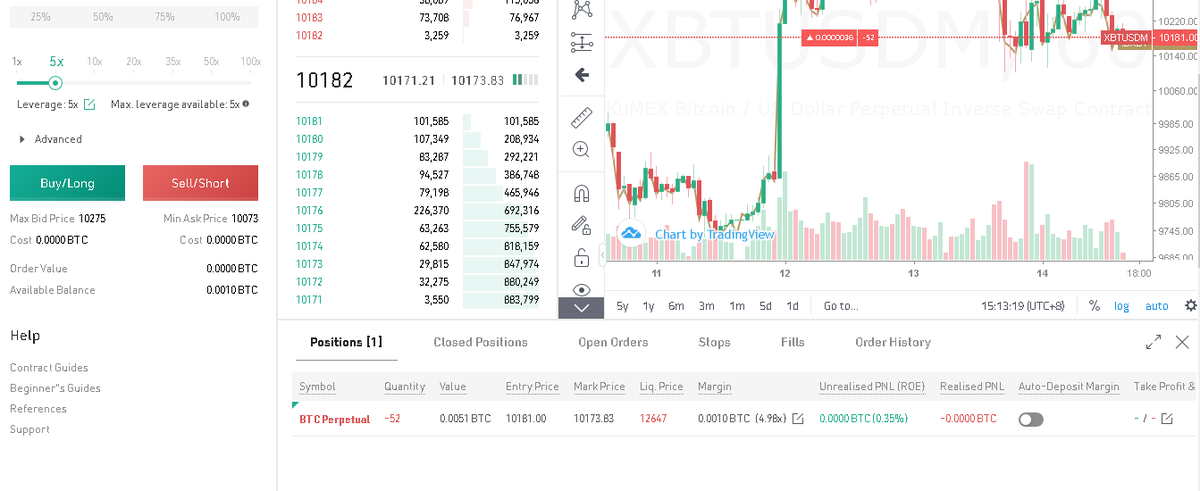 CoylLedet's tweet photo. @kucoincom @KuMEX_Official https://t.co/nxrXkbb7X2