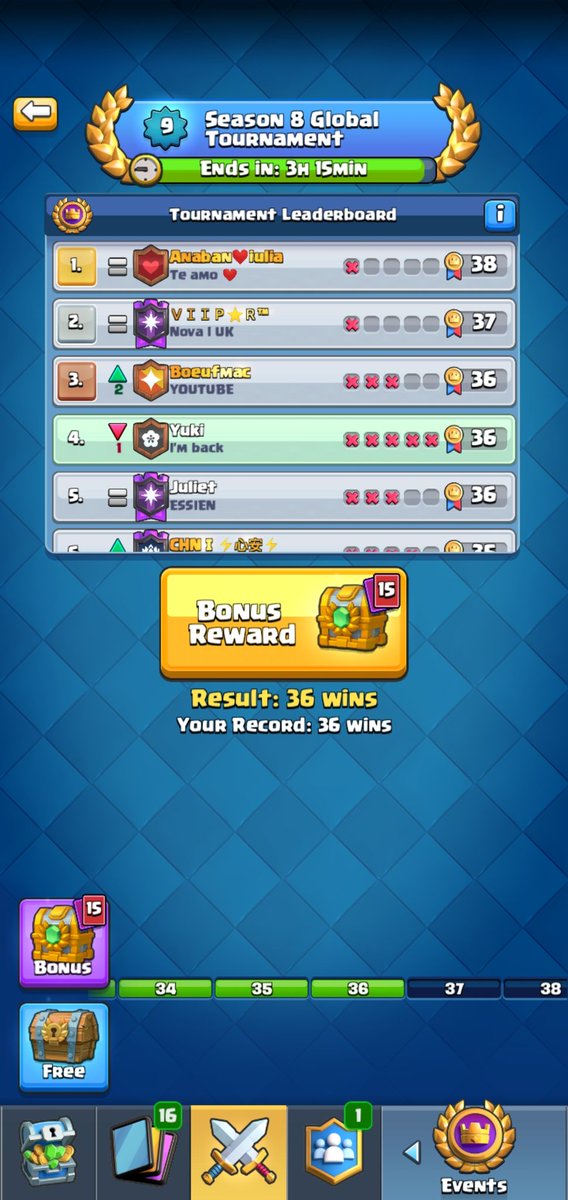 Last Gt before i go to college

Long time no see,friends :)