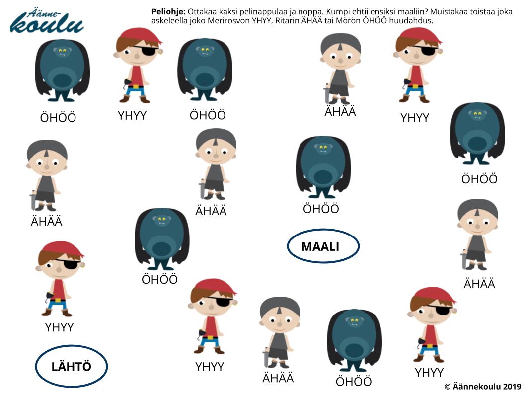 Etuvokaalit Y, Ö tai Ä hukassa? Ystävänpäivän kunniaksi tässä sinulle peli joka on osa Äännekoulun juuri avautumassa olevasta etuvokaalien kuntoutusmateriaalista. Klikkaa kuvaa, lataa se koneellesi ja printtaa! Enjoy!