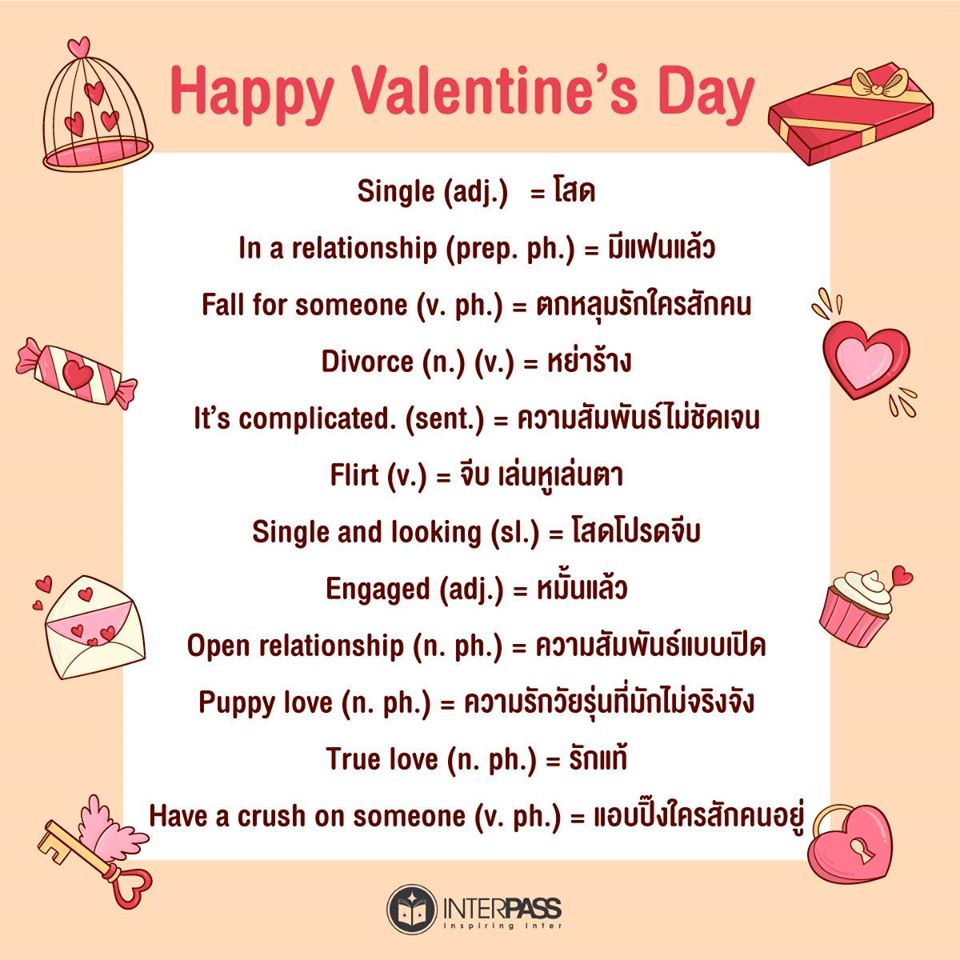 InterPass_th's tweet photo. สถานะของคุณเป็นยังไงกันน้าาา #ValentinesDay2020 https://t.co/rZoUkHDEk1