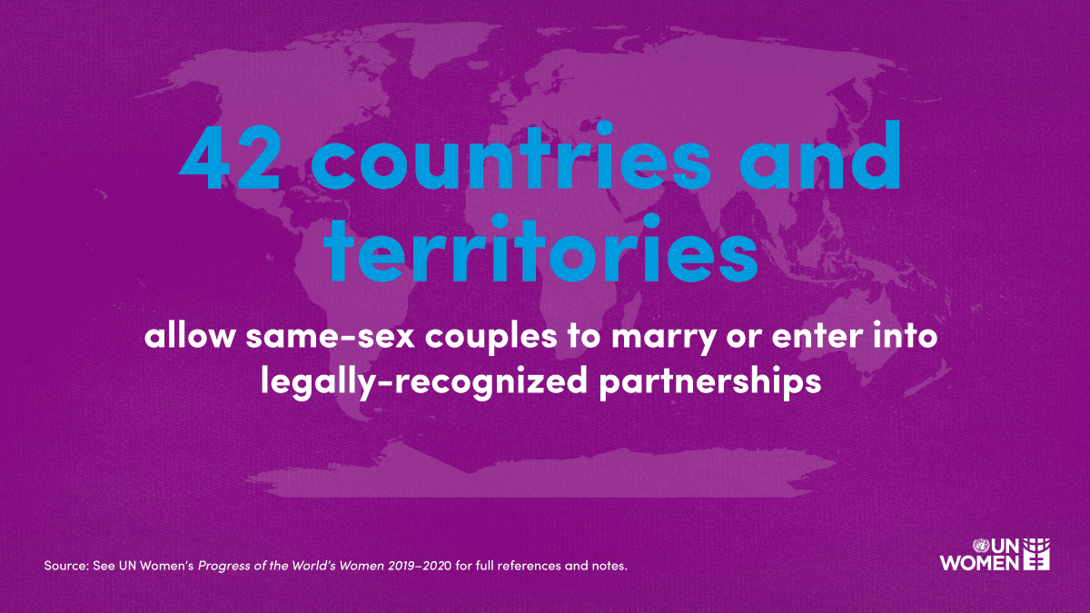 UN Women tweet media