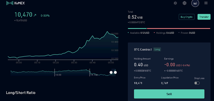 WTmariani's tweet photo. @kucoincom @KuMEX_Official https://t.co/7BU286RrLR