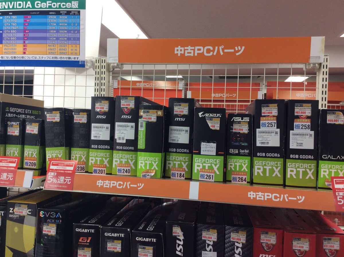 ドスパラ秋葉原本店 中古フロアです 明日以降のお得なお知らせです グラフィックカード 価格更新しました バルクのお求めやすいものから シンプルなリファレンスモデル めったに見かけないメーカーのものまで ゲームするなら安い 安い 安い の