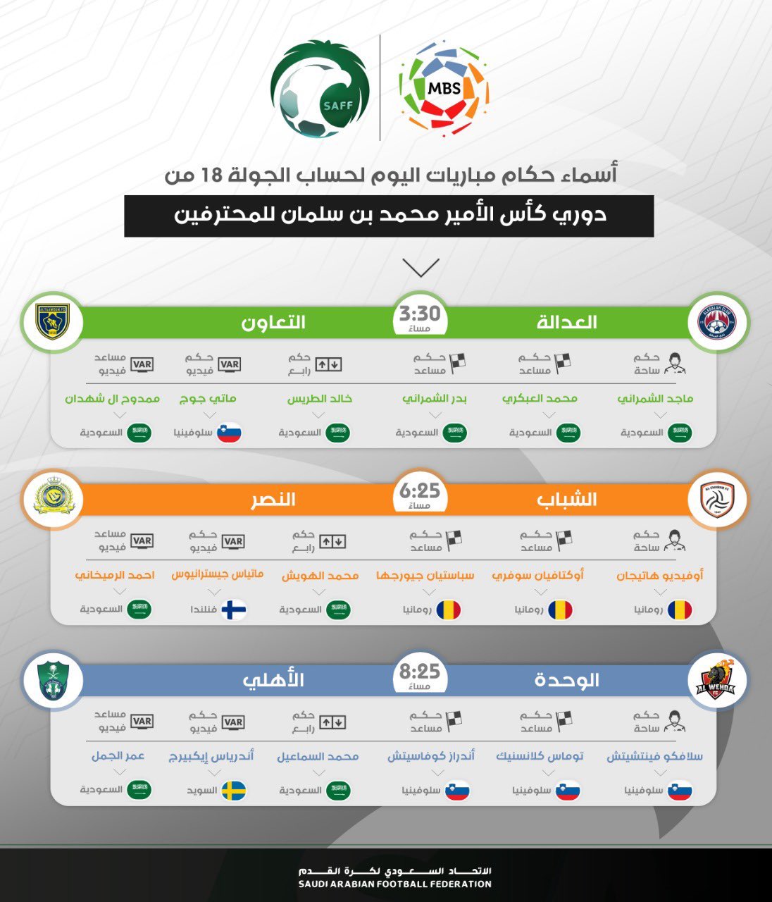 ØµÙˆØ±Ø© ØªØ¹Ø±Ù Ø¹Ù„Ù‰ Ø­ÙƒØ§Ù… Ù…Ø¨Ø§Ø±ÙŠØ§Øª Ø§Ù„ÙŠÙˆÙ… ÙÙŠ Ø§Ù„Ø¯ÙˆØ±ÙŠ Ø§Ù„Ø³Ø¹ÙˆØ¯ÙŠ Ø³Ø¹ÙˆØ¯Ù‰ Ø³Ø¨ÙˆØ±Øª