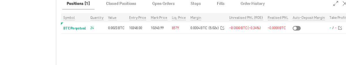 HazzardDavids's tweet photo. @kucoincom @KuMEX_Official #KuMEX Return on Equity (ROE) https://t.co/iCLFDfM0m2