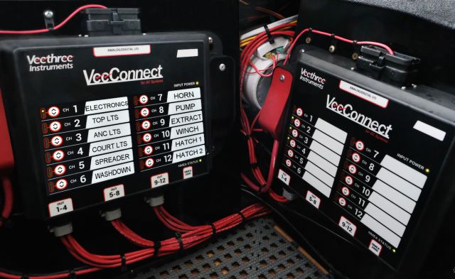 BoatingBiz's tweet photo. .@veethreetech has launched three new products - looking forward to seeing these

https://t.co/PuwdqFrOm8 #MarineTechnology #CommercialMarine #tech https://t.co/owgnQppKrf