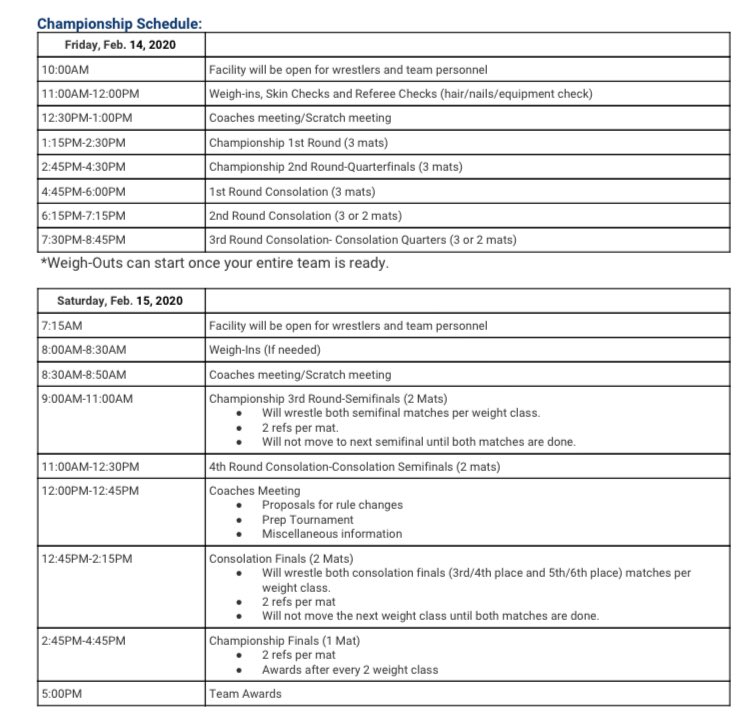 Its here! Cougs head to Providence Day this morning for Day 1 of the 2020 state championships. Wrestling kicks off at 1:15. #GoCougs