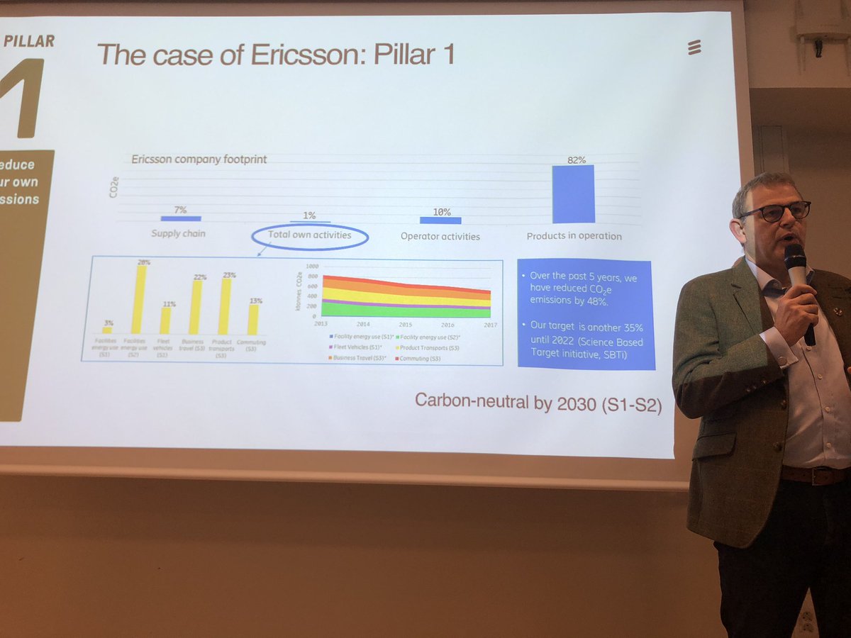 Louise_konig tweet media