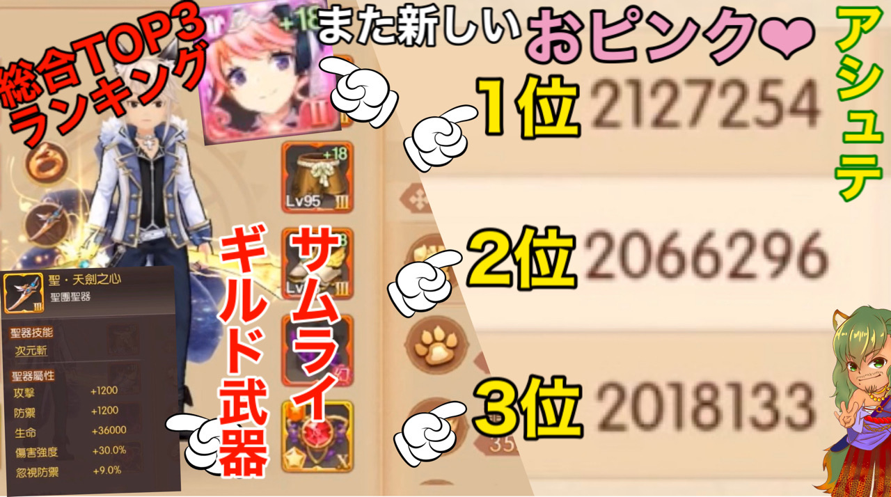 獅導 しどう Shidow ゲーム実況youtuber Al Twitter アッシュテイル また新たなピンクカード見つけた 入手先も見つけたので紹介します 台湾版フィオラ１鯖の総合ランキングtop３で Ash Tale 風の大陸 T Co Zs7ey3exsb 各職業別のランキング