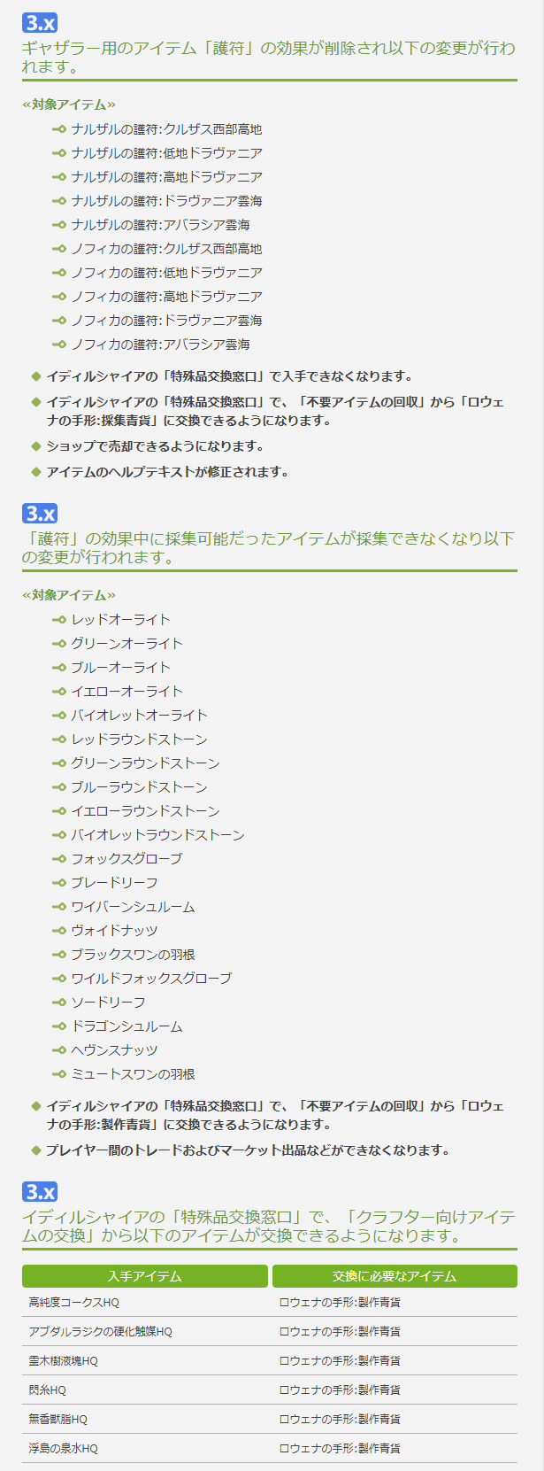 Tka24 蒼天のギャザクラ独自要素が完全に消えてしまった 仕方ないネ Ff14 Tka24 蒼天のギャザクラ独自要素が完全に消えてしまった 仕方ないネ Ff14