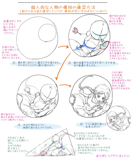 人物の構図練習法。
構図が思い浮かばない人におすすめです。 