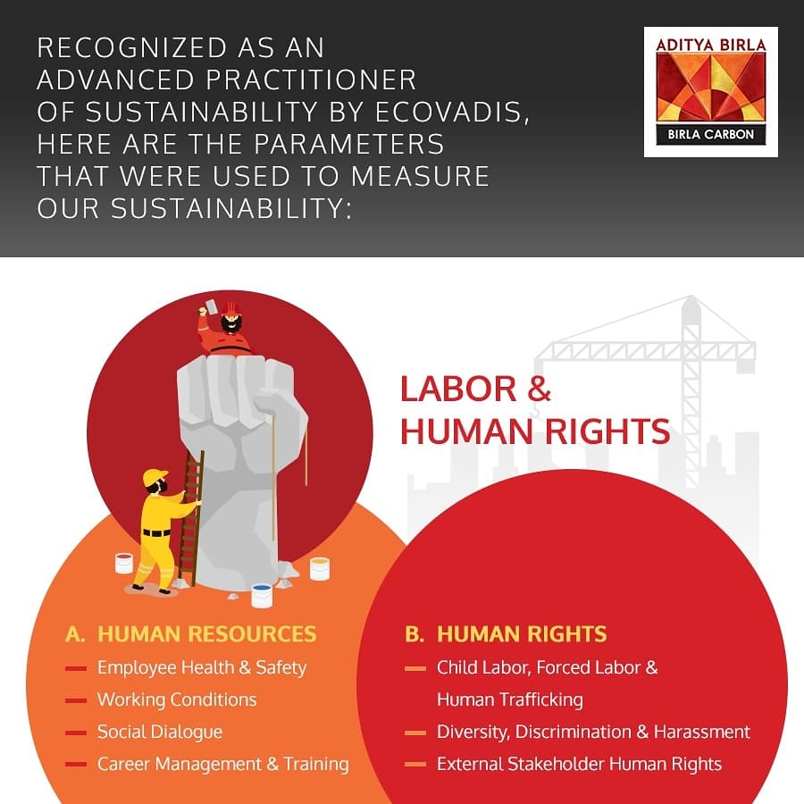 Aditya Birla Health Insurance Brochure Pdf Insurance