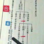 ツイートに含まれる画像