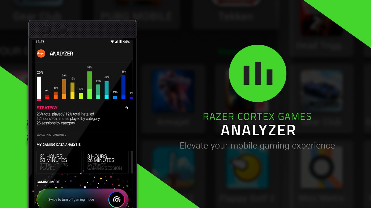 Razer Cortex: Game Booster ?