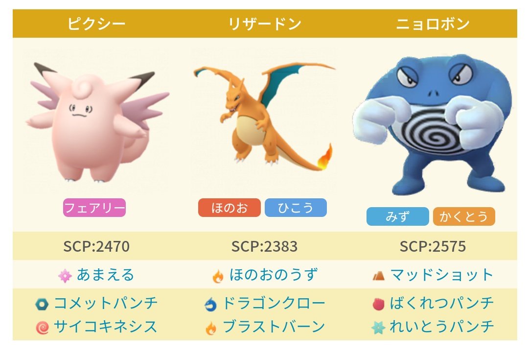 ポケモンgo攻略 みんポケ ハイパーリーグではギラティナが注目されていますが その対策として あまえるピクシー が有効です バレンタインイベントではピッピが多く出現しているので 厳選を進めておきましょう 個体値ランクチェッカー T