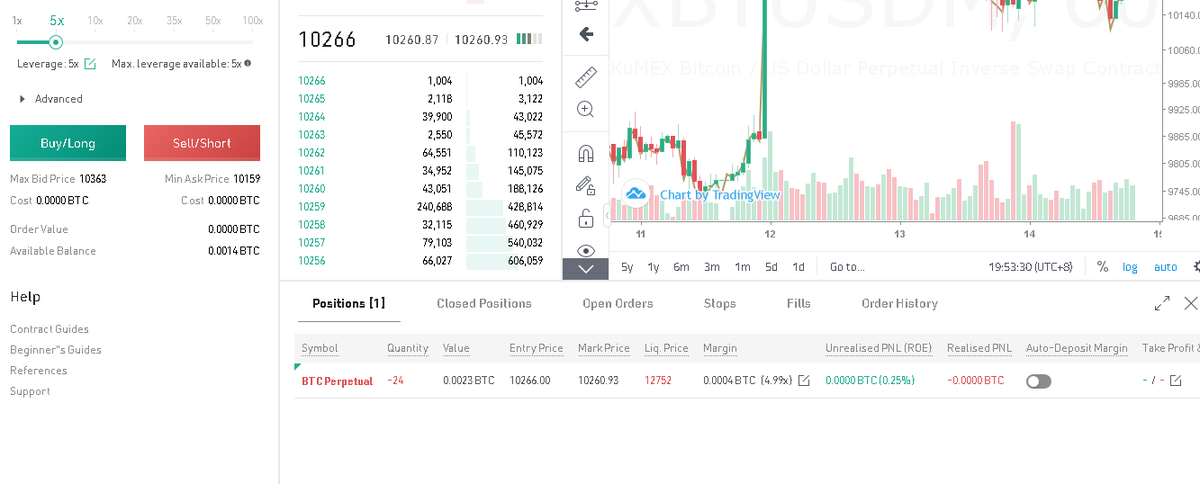 GailSBender1's tweet photo. @kucoincom @KuMEX_Official #KuMEX Return on Equity (ROE) https://t.co/dayzKqppJ8
