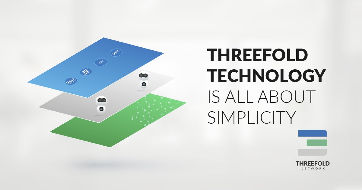 Threefoldtech's tweet photo. The Three Layers of the ThreeFold Tech Software suite..
1. Capacity Layer
2. Autonomous Layer
3. Application Layer
Read here: https://t.co/XSbSon4cB6
#EdgeComputing
#decentralized
#DisruptiveSoftware
#AutonomousIT
#InternetCapacity
#CloudCapacity
#IoT
#blockchain #OpenSource https://t.co/MbN0oCnUtx