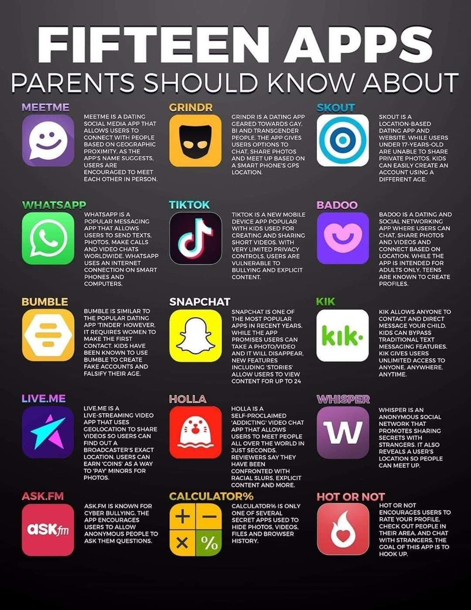 INFORMATION: On the back of this year's Safer Internet Day, we are raising awareness of the dangers that can come with using certain apps. Here are fifteen apps that the police and online safety teams think that all parents/carers should know about.