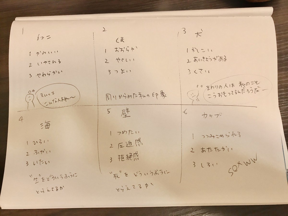 紙とペンだけで自分がわかる心理テスト