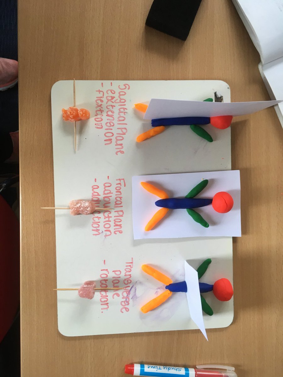 RHSBsport's tweet image. Year 10 #AQAGCSEPE #kinaesthetic learning of Planes &amp;amp; Axes with #Play-Doh &amp;amp; Jelly babies ⁦@RoyalHighBath⁩ #funlearning