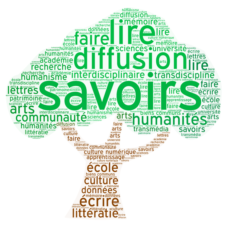 EMI_edu_num's tweet photo. [glossaire] Introduction aux #HumanitésNumériques #Digit_Hum ⏩ https://t.co/hTS6qsWi3z par Marie-Laure Massot et Agnès Tricoche @elieallouche https://t.co/1jEwZ8JFUo