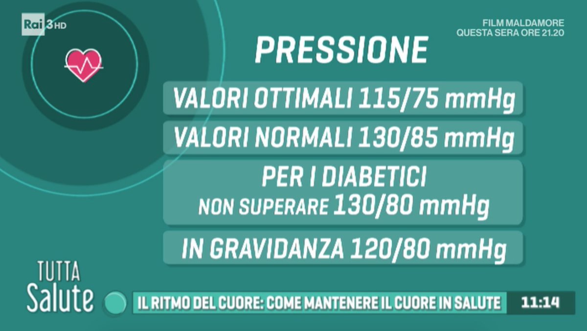 I valori giusti della pressione arteriosa: in un soggetto adulto normale, si parla di pressione ottimale per valori di 115/75 mmHg e di valori di pressione accettabili di 130/85 mmHg. I diabetici non devono superare i 130/80 mmHg e le donne in gravidanza i 120/80 mmHg.