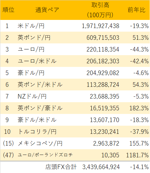 やまざきしょうご Axisti Twitter